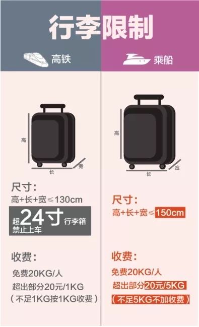 东莞去香港机场最安全攻略,东莞去香港怎么最省钱