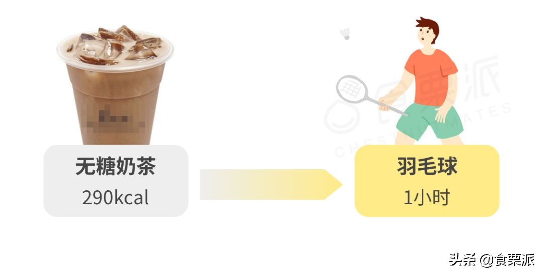 减肥期间吃多了大餐怎么补救,减肥吃了高热量怎么补救