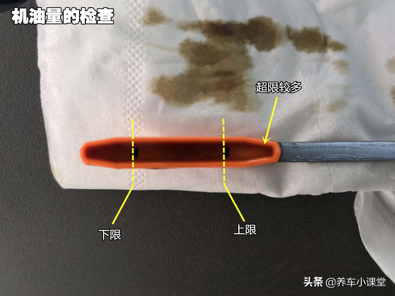 新发动机漏油最好的解决方法,发动机有漏油的迹象怎么办