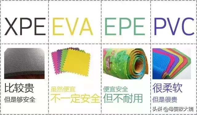 央视曝光8种爬行垫,央视曝光爬行垫原视频