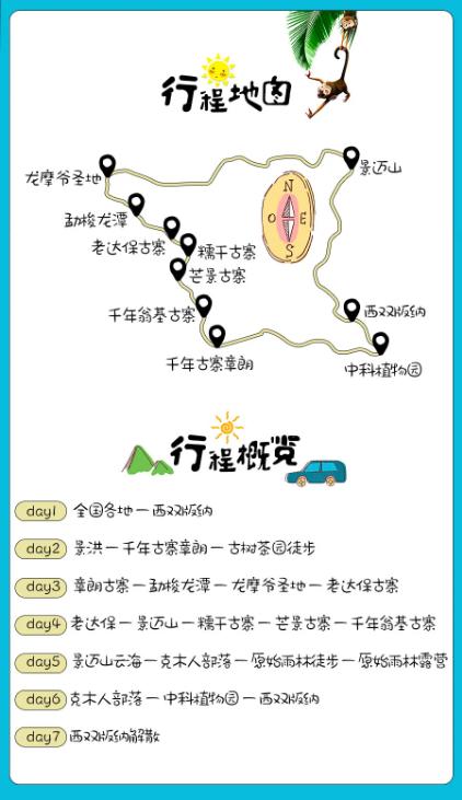 泰国西双版纳旅行,西双版纳基诺山热带雨林徒步