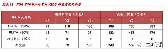 第一财经吴俊琛:我们关注业绩的低点、行业的拐点(教你读研报)
