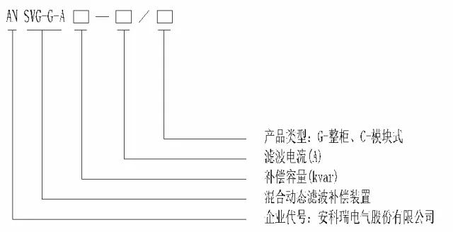 安科瑞无功滤波补偿柜生产商,贵州省安科瑞有源滤波装置
