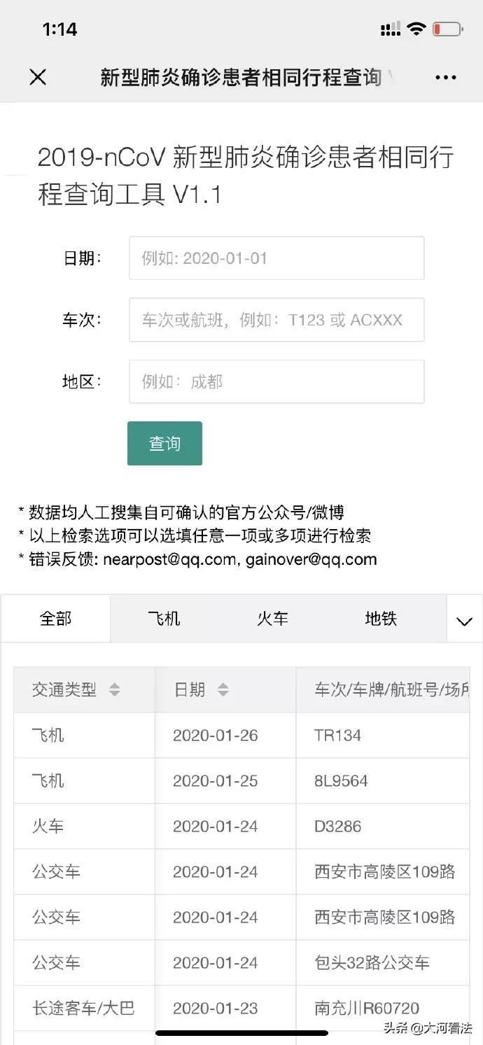关于“武汉肺炎”的18个最新好消息