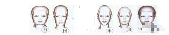 刻薄高颧骨面相,高颧骨到底是刻薄还是高级