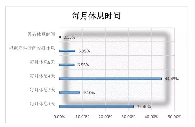 身为中国人你幸福吗,身为一个家庭主妇为了什么