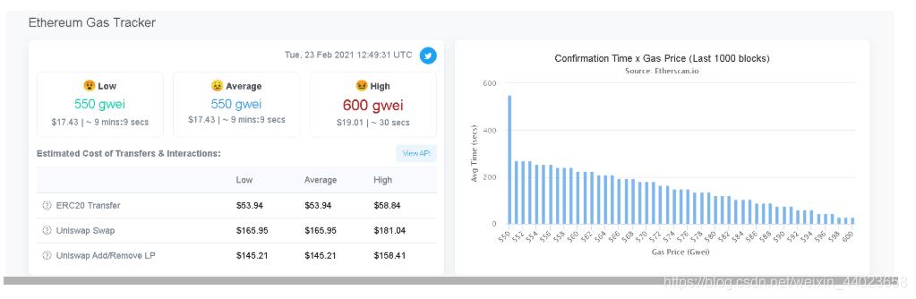 区块链基本技术视频,区块链基础知识图解