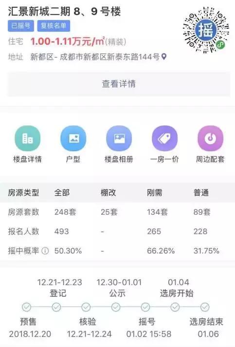容积率4.2是高档小区吗,容积率是4的楼盘好吗
