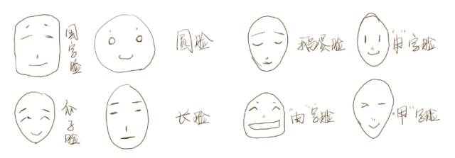 直男如何改造自己,直男形象改造方法