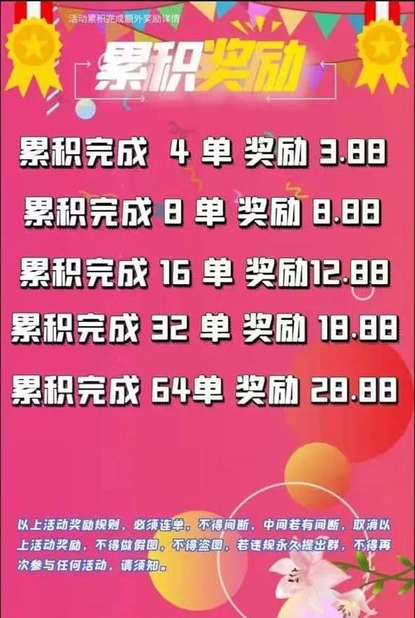 被熟人拉进诈骗群被骗了钱,突然被拉进一个诈骗群