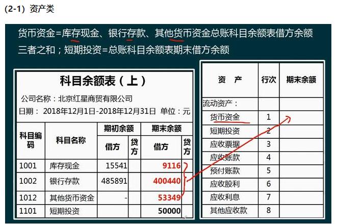 45岁以上会计工作大全,会计退休后最合适的工作