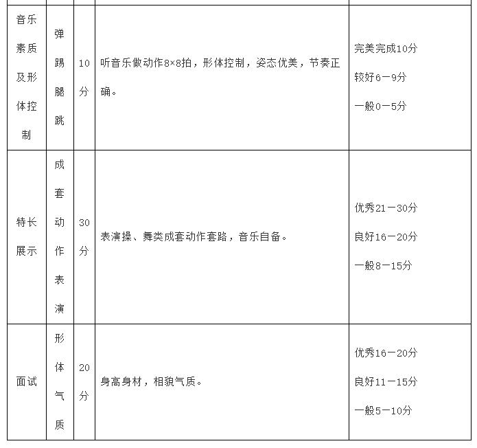 2020年济南市山师附中特长生,2023济南特长生高中招生