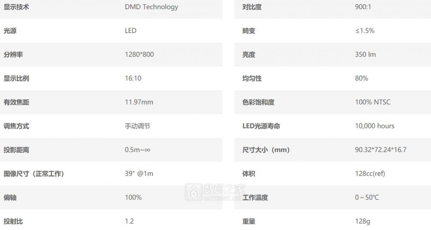 山水x5投影机售价,山水x5投影仪刷机教程