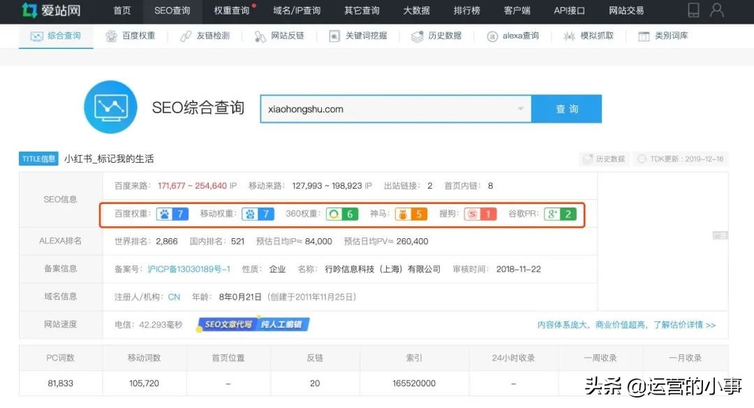 小红书如何快速涨50万粉,小红书吸粉的策略
