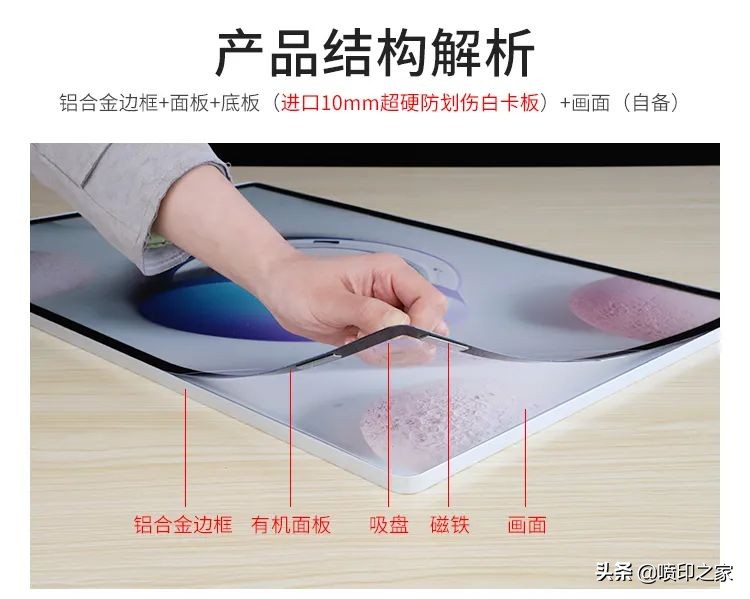 广告展板制作的全过程,广告展板分类及用途