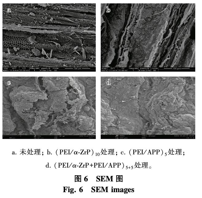 磷酸锆/聚磷酸铵处理木材的协同阻燃性能