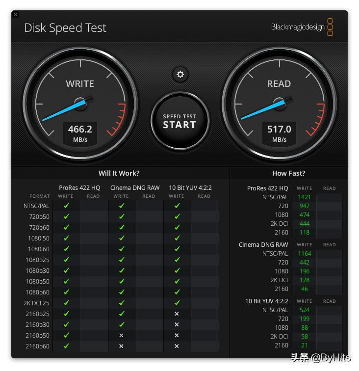 macbookprom1能加硬盘么,macbookprom1外接硬盘
