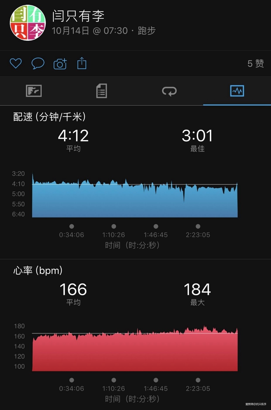 不吹不黑，HUAWEWATCHGT深度评测，产品力喜人