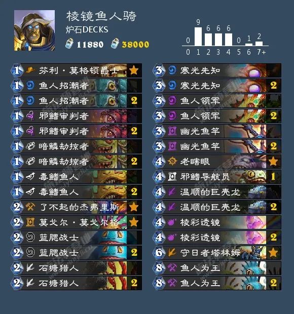 炉石传说40张卡组猎人,炉石传说40张卡组德鲁伊