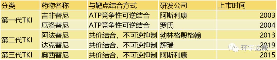 晚期肺癌治疗效果不错能做手术吗,得了小细胞肺癌晚期有救吗