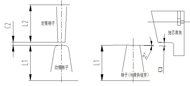 多曲面铝件冲压成型模具,压铸件设计案例
