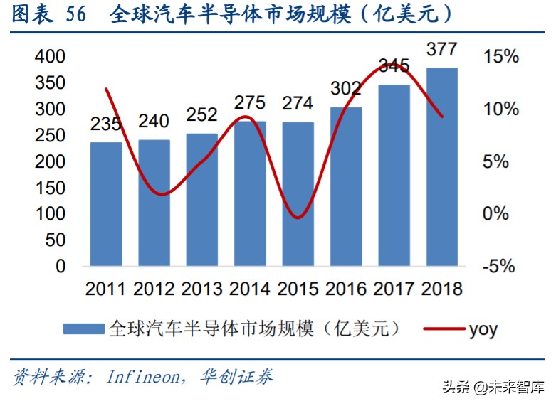闻泰科技剥离odm业务,闻泰科技是中国最大的odm工厂吗