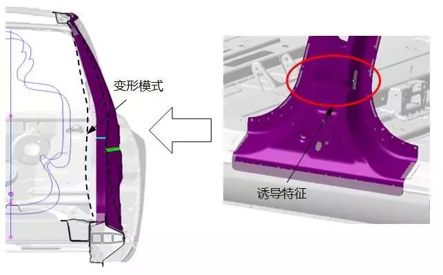 特斯拉model3侧面碰撞测试,新款特斯拉model3碰撞安全提升