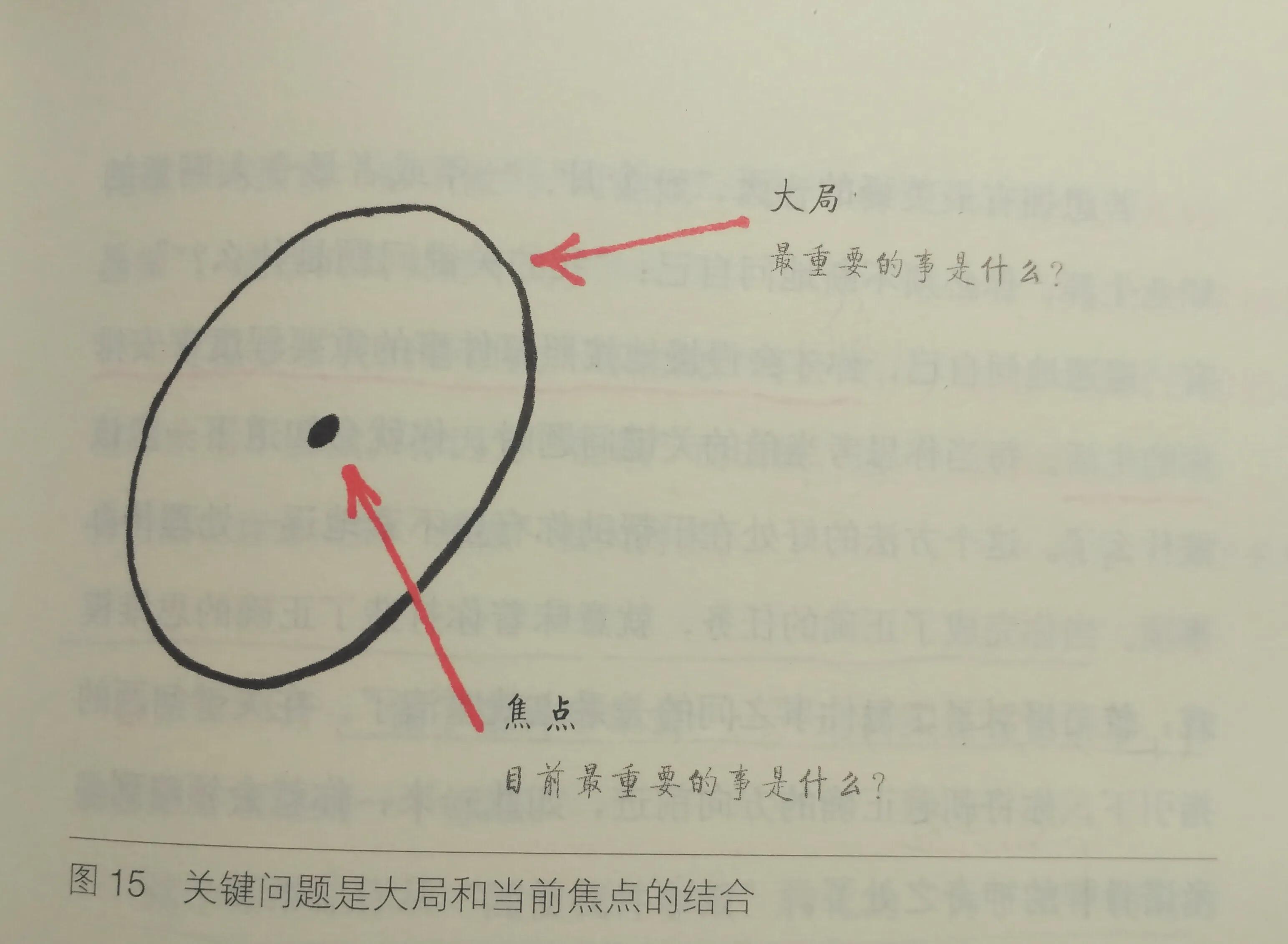 大道至简其实就是简简单单,大道至简人生的意义