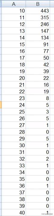 各种彩票盈利骗局解密,彩票套路深度解析