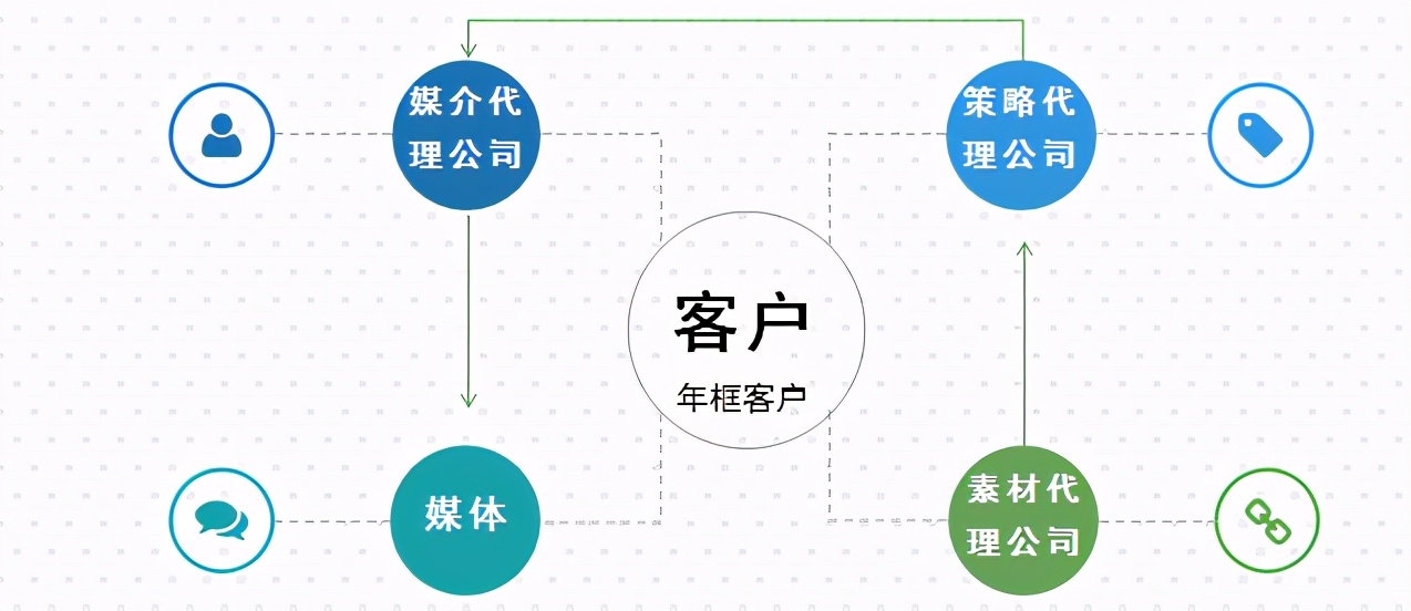 当95后走上职场|charm每周新语「4」