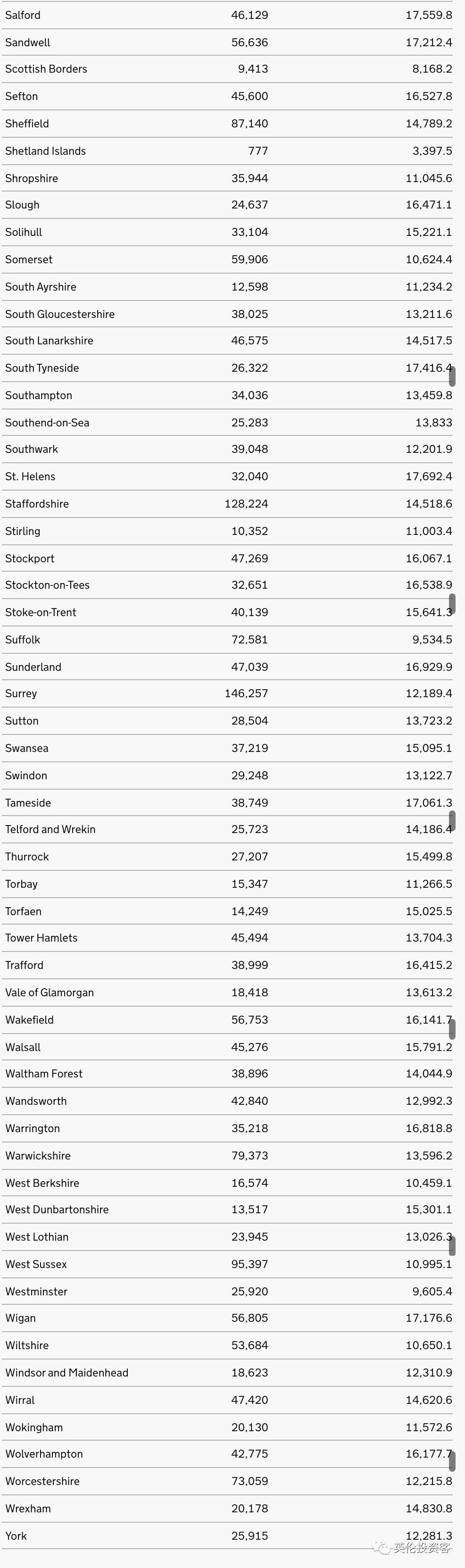 英镑暴跌最新消息,英镑暴跌至历史新低