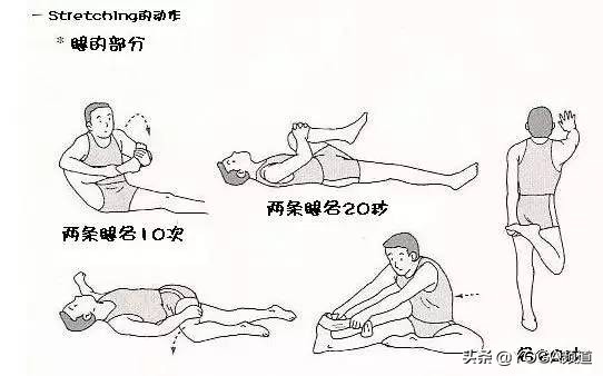 怎么拉伸韧带视频教程,怎样拉伸韧带不容易受伤