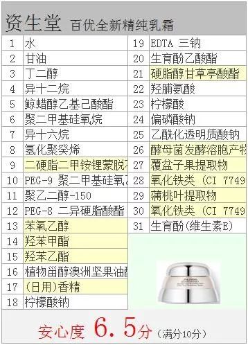 资生堂百优和珂润面霜哪个好用,资生堂百优面霜与兰蔻菁纯晚霜