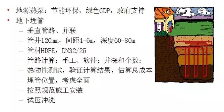 地源热泵制冷系统原理和特点,地源热泵系统由什么组成的