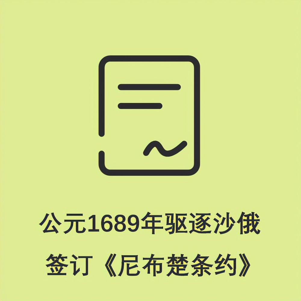 清朝康熙帝版图,满清皇帝康熙