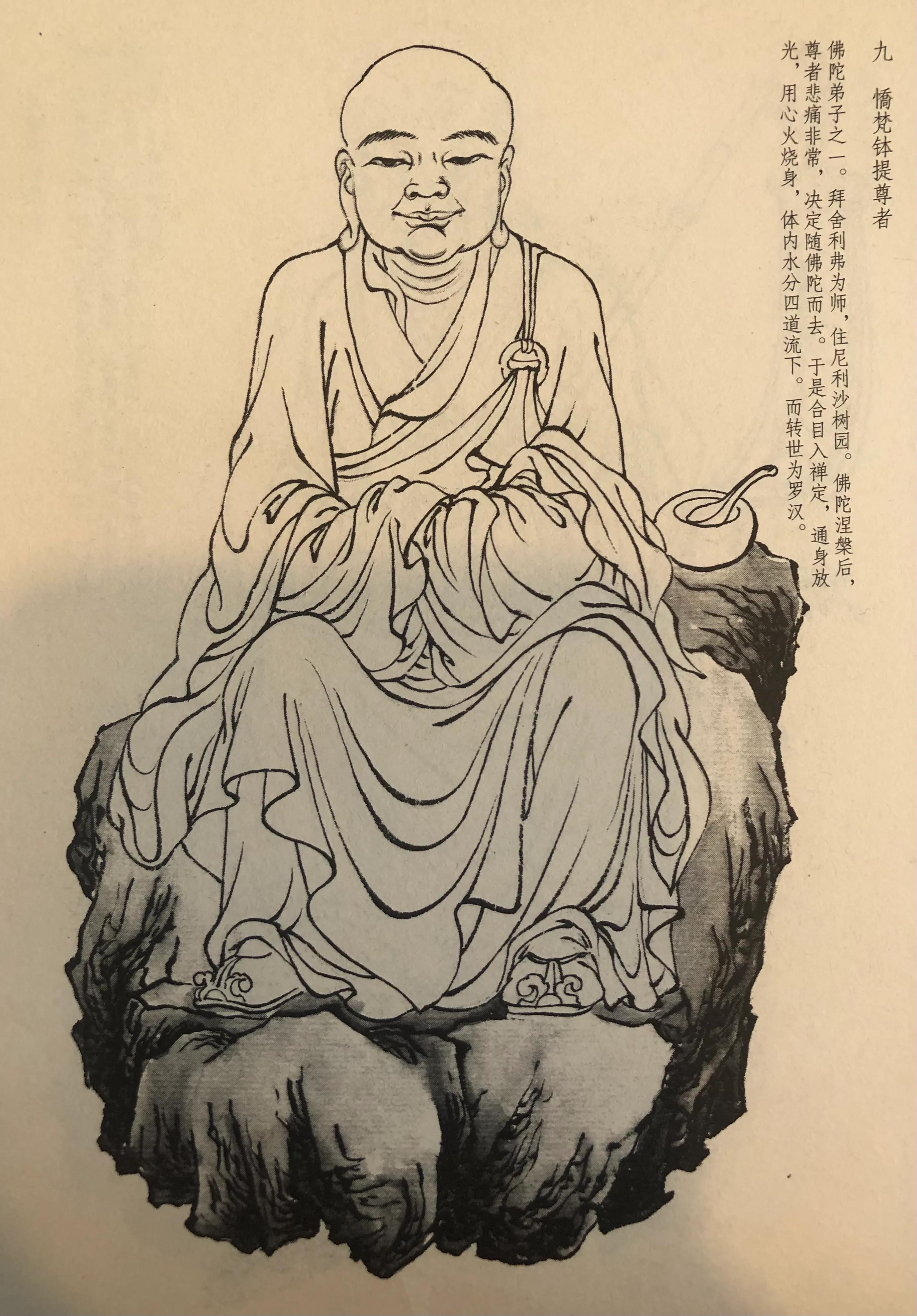 五百罗汉白描图片大全,五百罗汉线描图谱