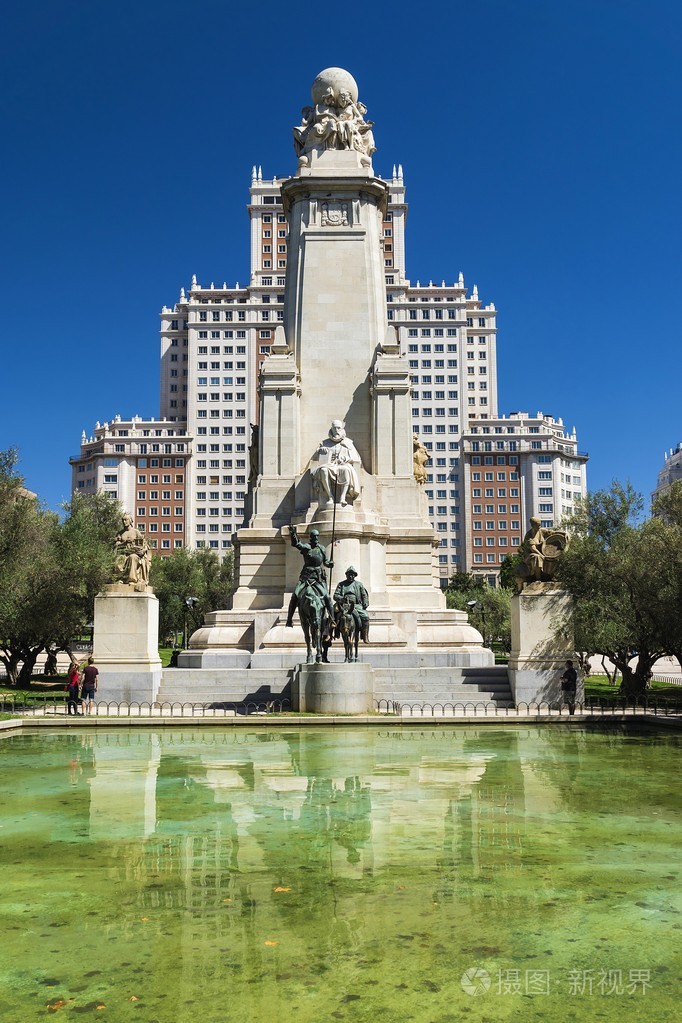 西班牙有哪些世界著名城市？