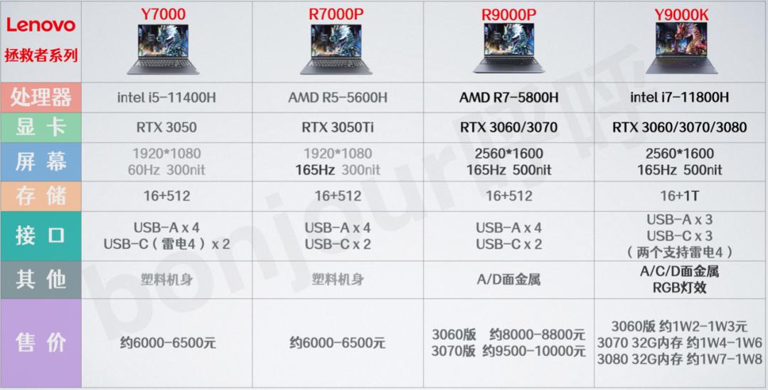 机海战术机,机海战术你怎么看