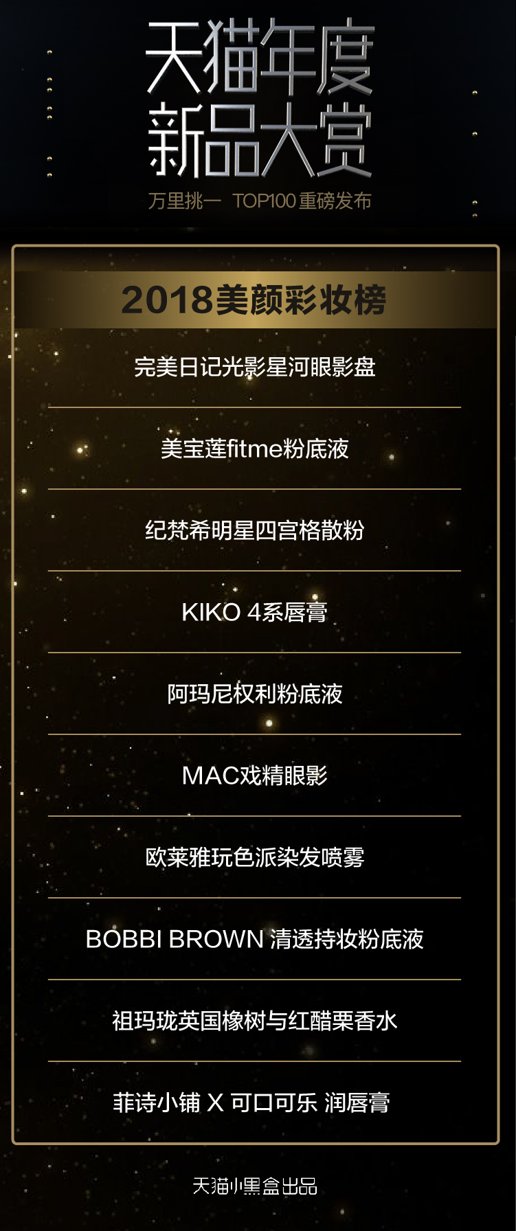 天猫新品排行榜前十名,天猫2020top100品牌