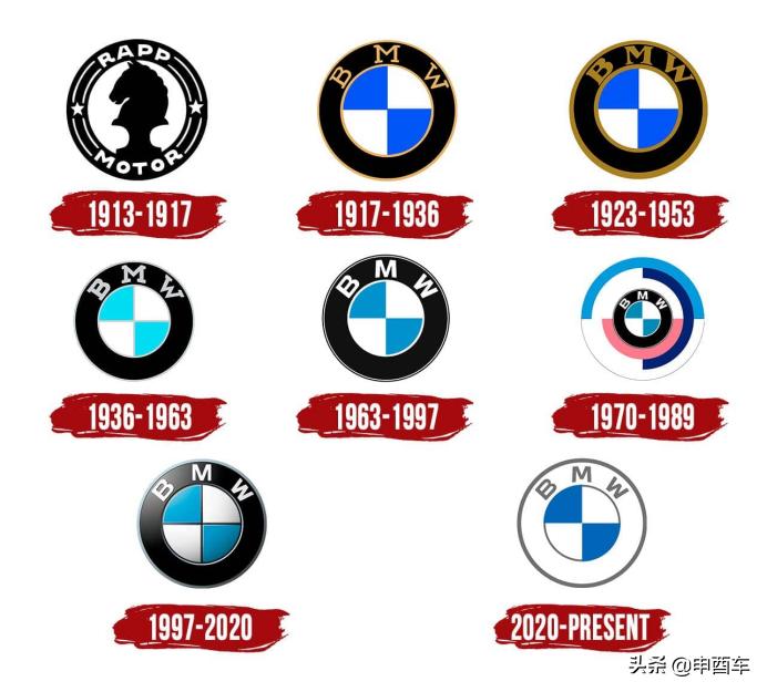 宝马车架号对照表高清图片,bmw各车型底盘代码大全