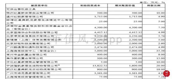 包租婆买家具,包租婆卖家具