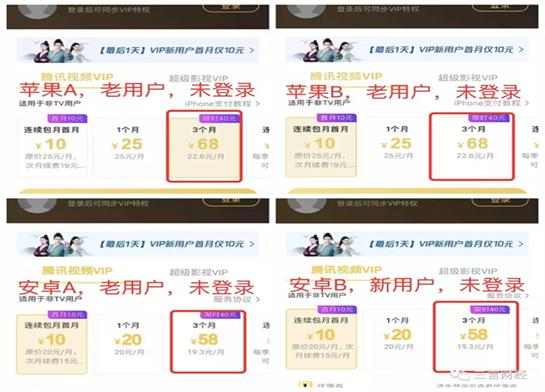 你付费购买的外卖、音乐、视频、电商等平台的会员，被套路了吗？