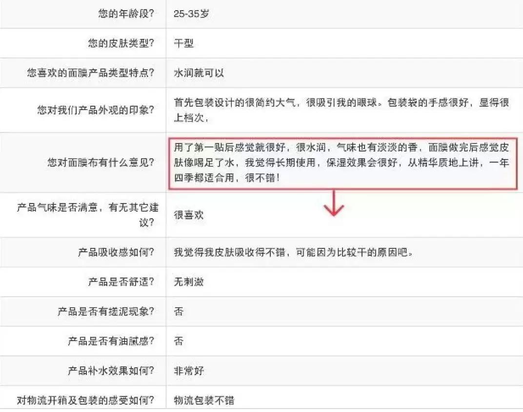 你皮肤那么水嫩，是谈恋爱了吧？