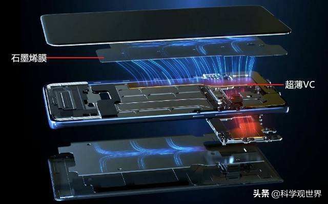 石墨烯到底是什么原理,中国科学家发现石墨烯的方法