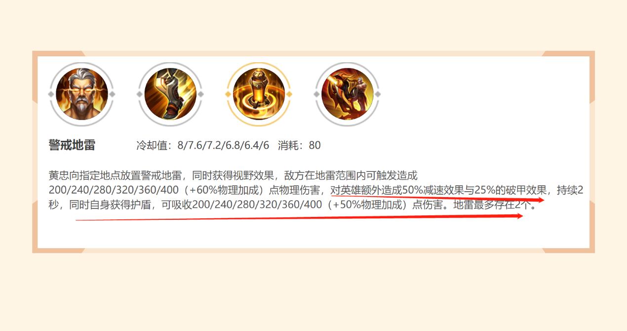 黄忠辅助出装,王者荣耀玩黄忠最高境界