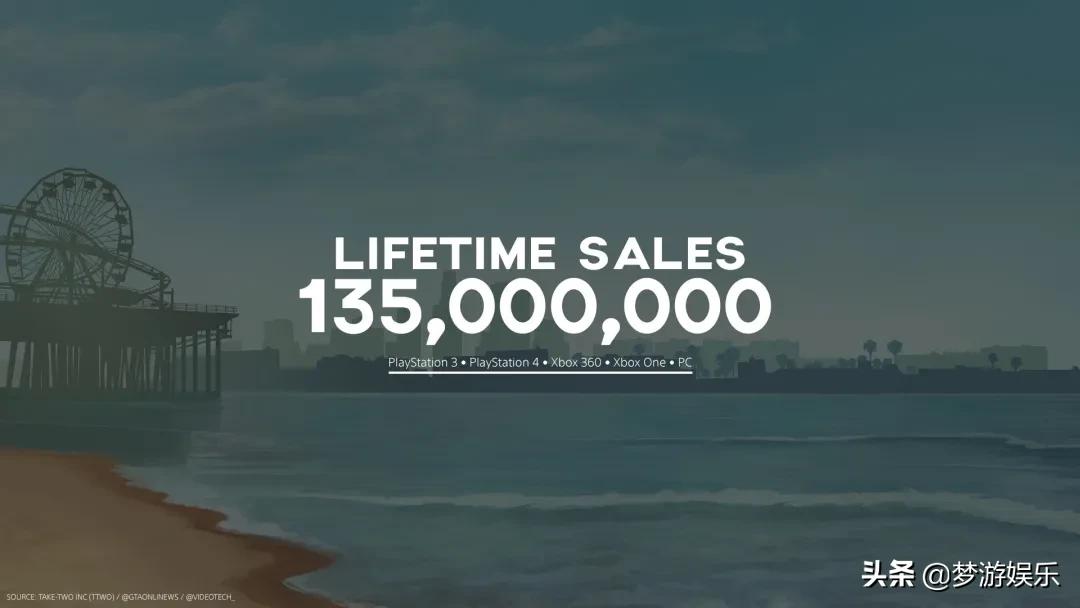 谁还在买8p,谁还在买bba