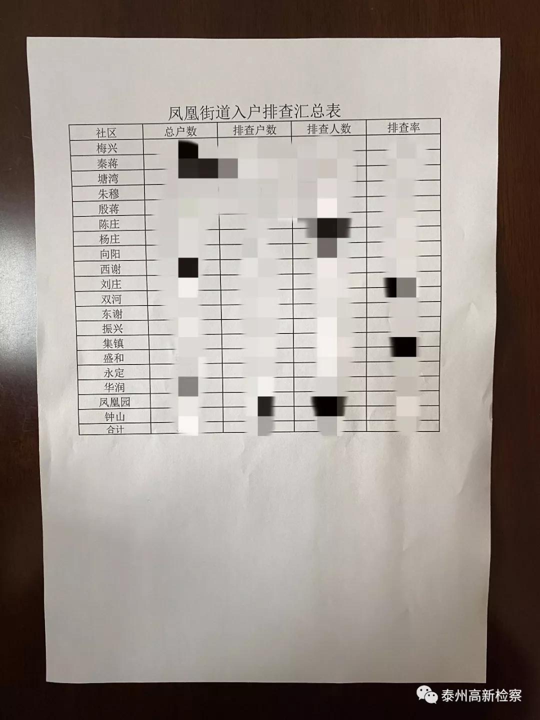 疫情防控故事幼儿完整版,疫线故事平凡的岗位不平凡的坚守