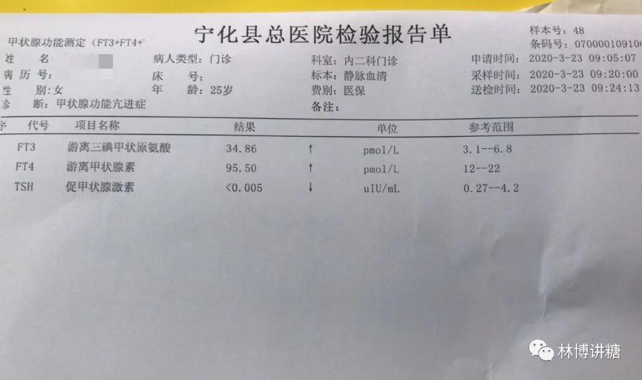 甲亢怀孕产后想哺乳怎么办,产后甲亢哺乳对宝宝有影响吗