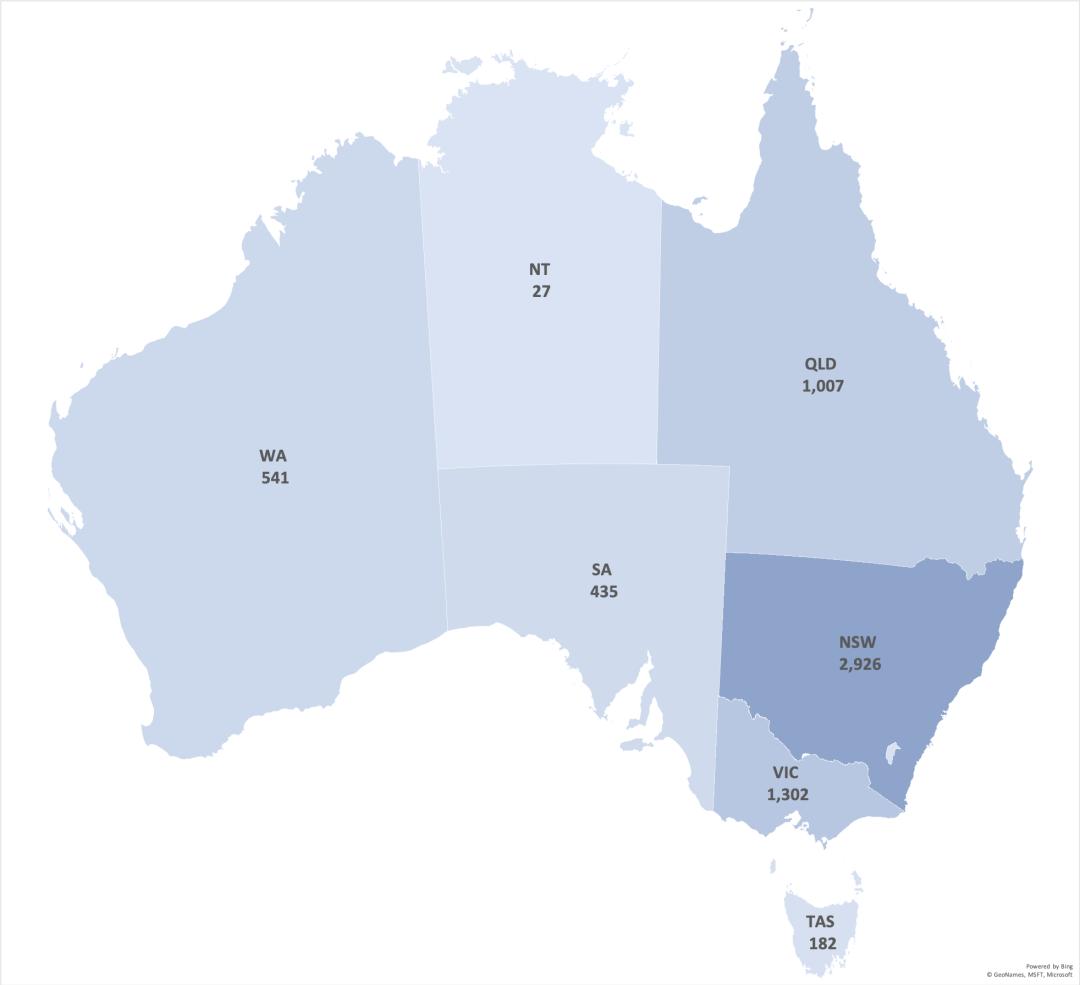 流水账之今日难能一次的外出采购经历