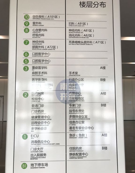 重庆在建最牛医院,南京江北最大医院